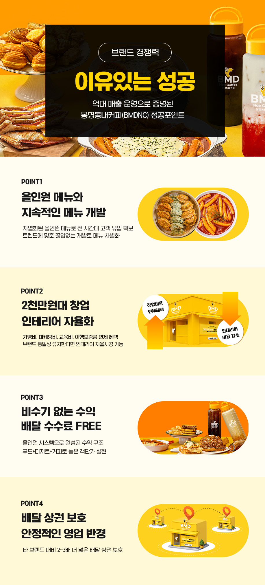 이유있는 성공-억대 매출 운영으로 증명된 봉명동내커피 성공포인트 1.올인원메뉴와 지속적인 메뉴 개발(차별화된 올인원메뉴로 전 시간대 고객 유입 확보하고 트렌드에 맞춘 끊임없는 개발로 메뉴 차별화) 2.2천만원대 창업,인테리어 자율화(가맹비,마케팅비,교육비,이행보증금면제 혜택. 브랜드 통일성 유지한다면 인테리어 자율시공 가능)3.비수기 없는 수익.배달수수료FREE(올인원시스템으로 완성된 수익구조, 푸드+디저트+커피로 높은 객단가실현) 4. 배달상권보호,안정적인 영업 반경(타 브랜드 대비 2~3배 더 넓은 배달 상권 보호)