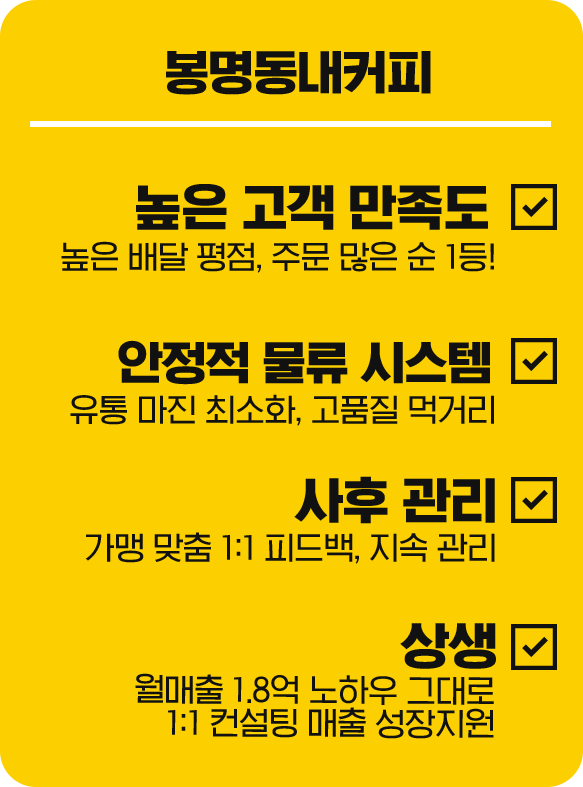 봉명동내커피-높은고객만족도,안정적 물류시스템,사후관리,상생