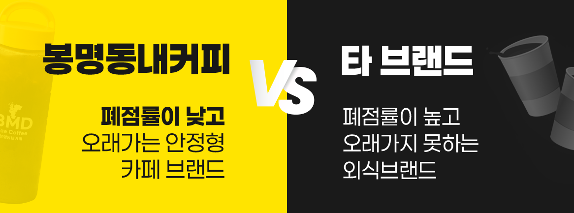 봉명동내커피는 폐점률이 낮고 오래가는 안정형 카페브랜드